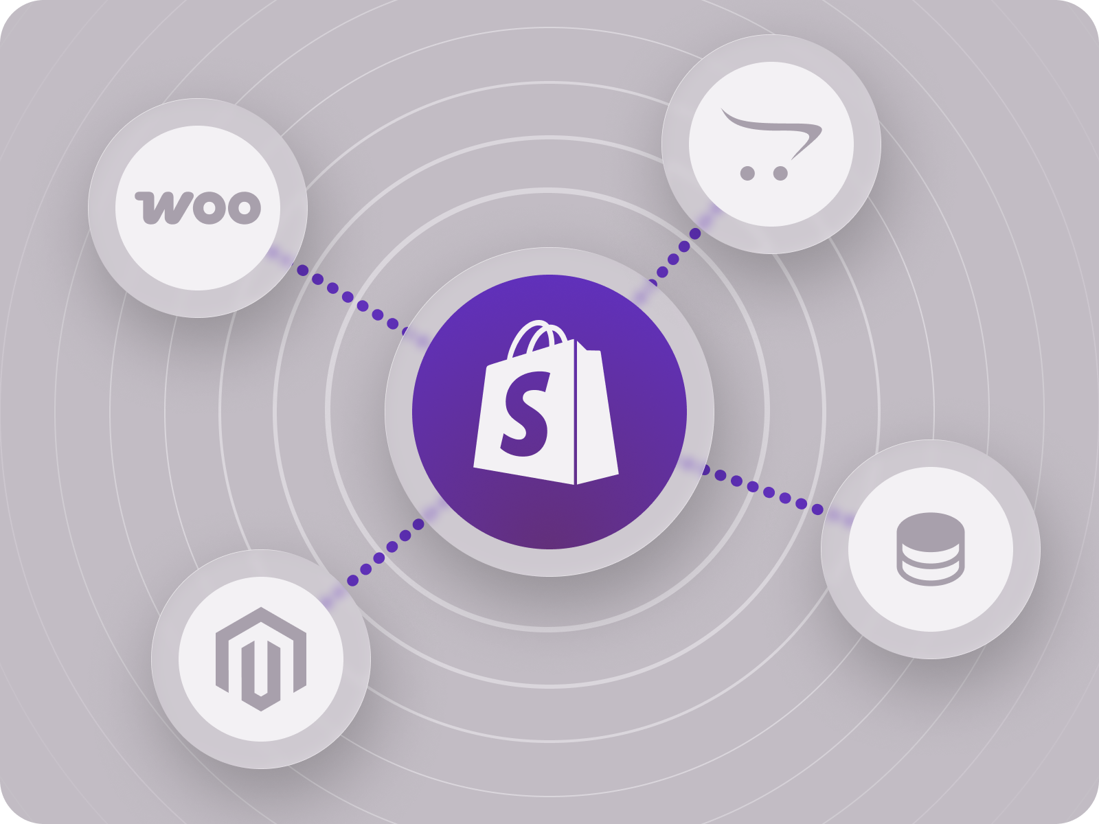 Migrate to Shopify